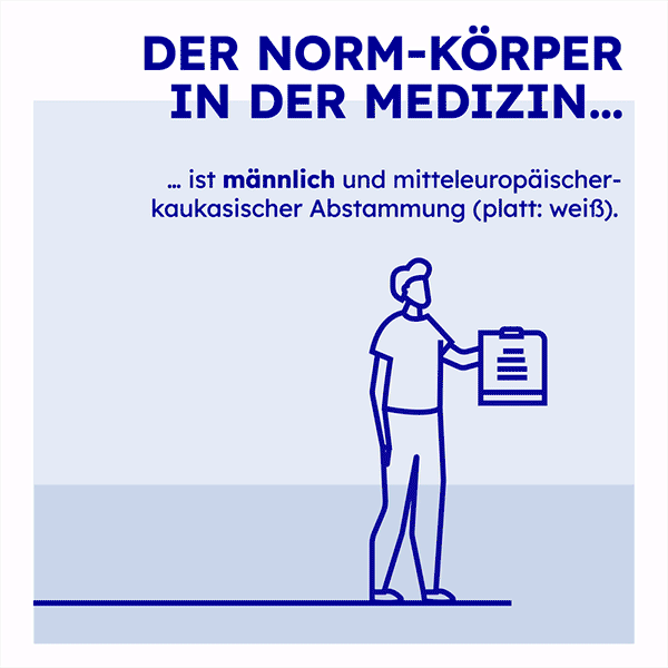 Der Norm-Körper in der Medizin