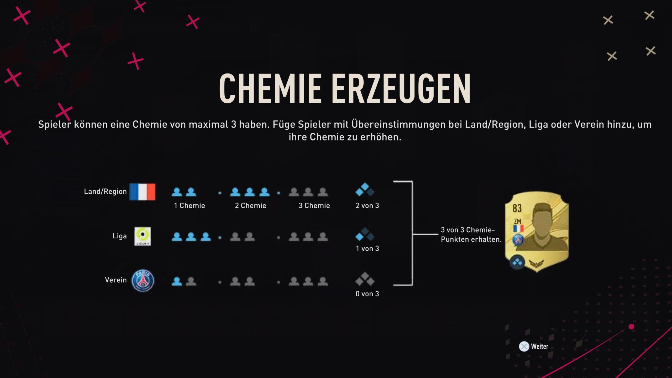 Die FUT-Chemie wurde überarbeitet Die FUT-Chemie wurde überarbeitet