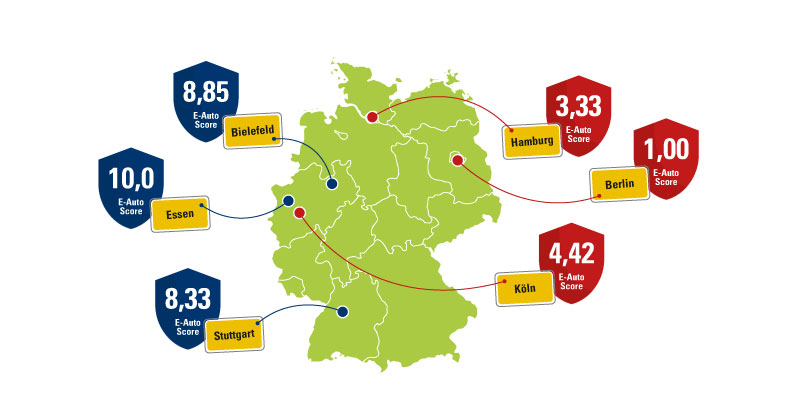 In einer Deutschlandkarte sind die drei Gewinner und die drei Verlierer des Mobility Checks eingezeichnet.