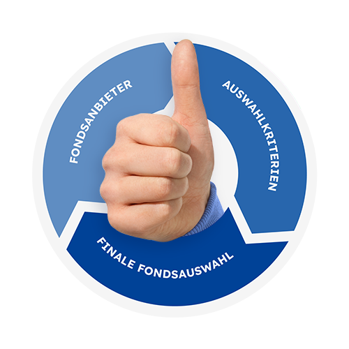 Top Fondsauswahl Top Fondsauswahl bei Cosmos Flex Invest