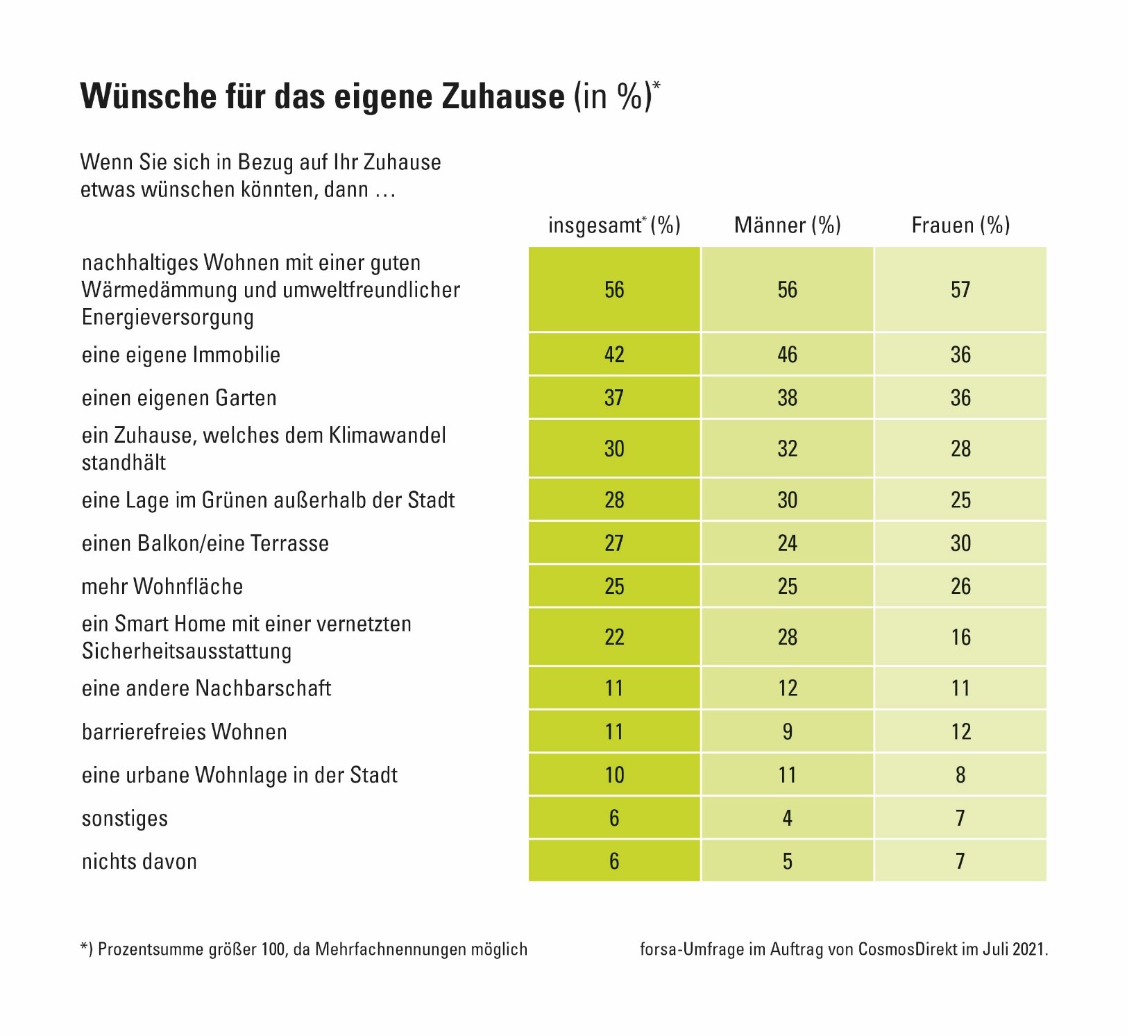 Wo sie Meizitang botanische Schlankheit Diätpillen verkaufen