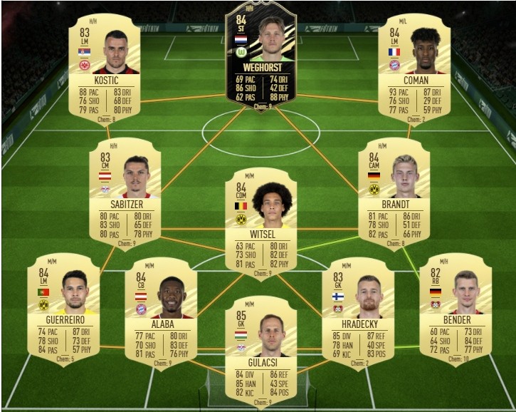 Team 1: National day