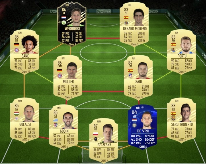 Team 2: Atletico Madrid