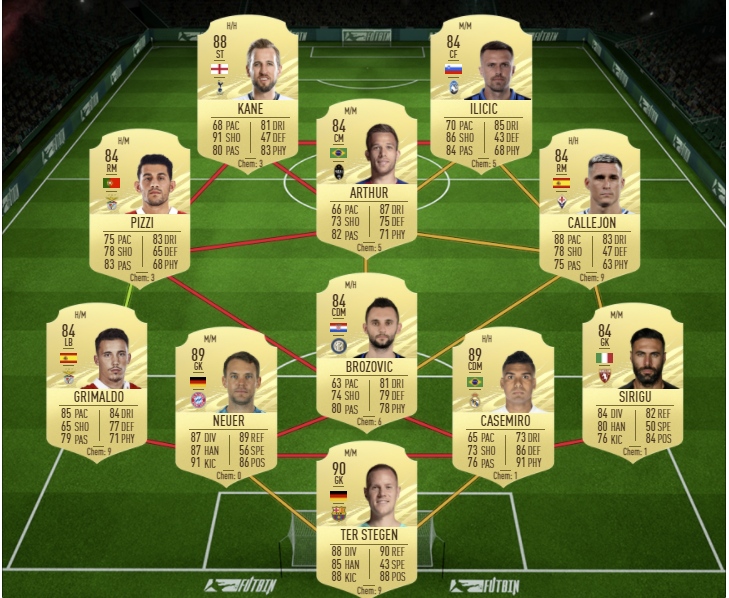 Team 3: La Liga