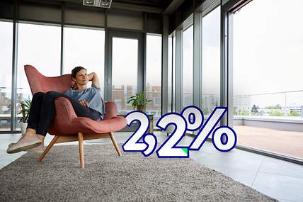 Tagesgeld Plus 2,20 % Zinsen – CosmosDirekt