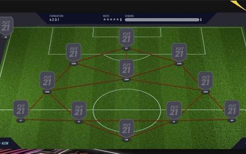 Fifa Aufstellung im 4-2-3-1 Format